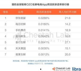 吃瓜网的新网址,吃瓜网新网址大揭秘，带你畅游最新资讯海洋